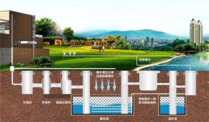 雨水收集利用系统